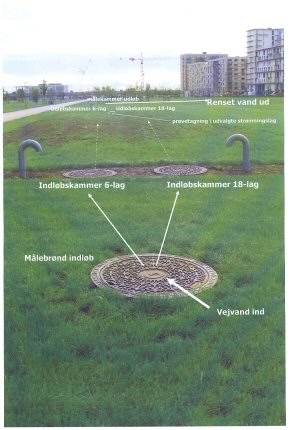 Foto_Byparken