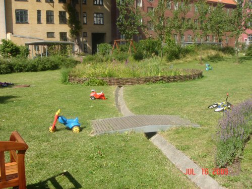 Vesterbro, forside